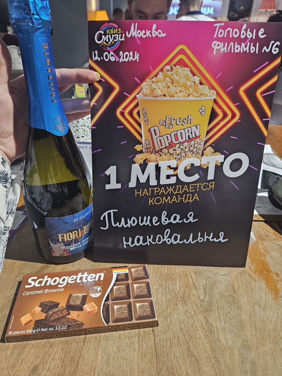 Превью к фотоальбому Все фото