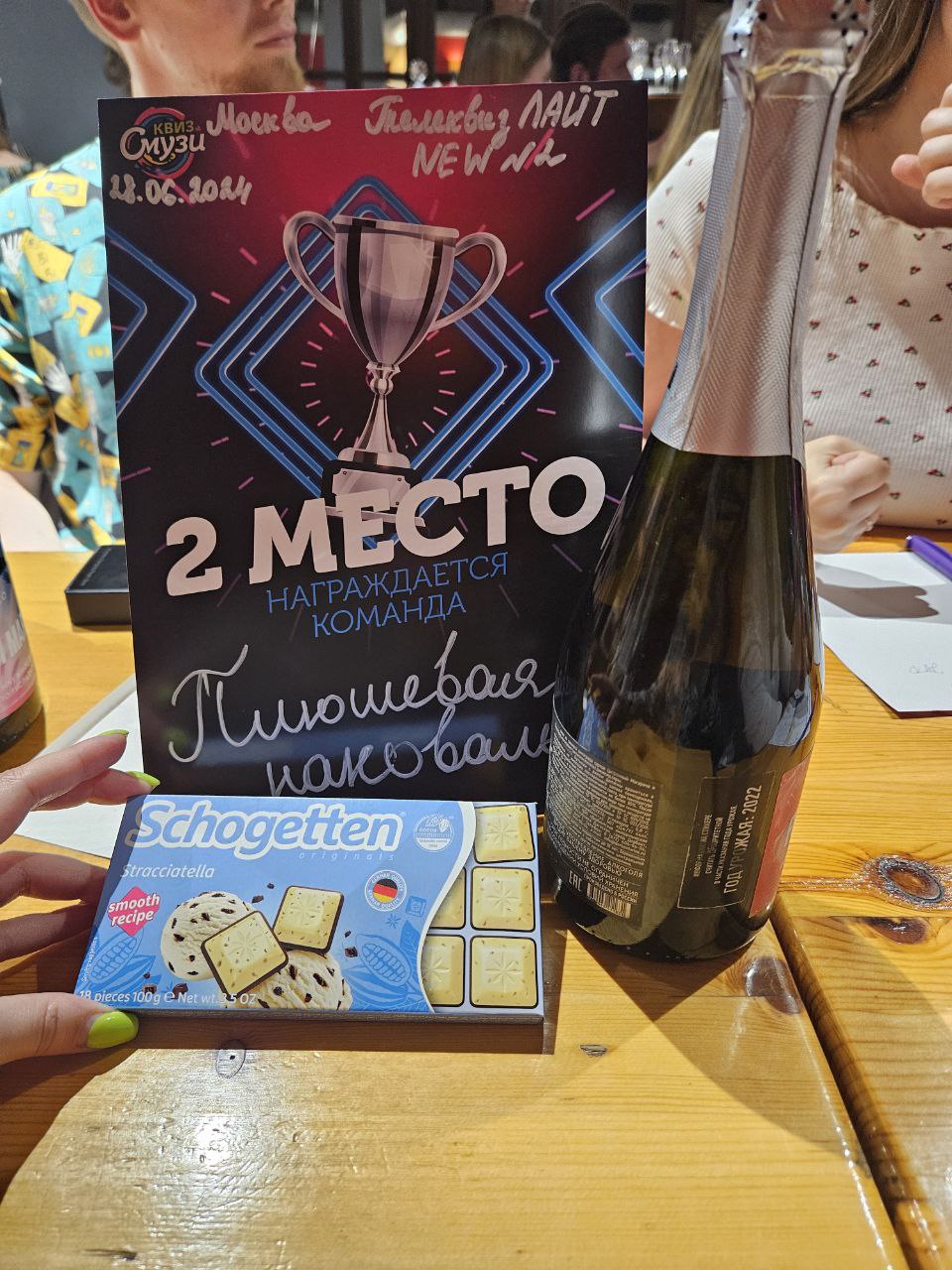 Превью к фотоальбому Все фото