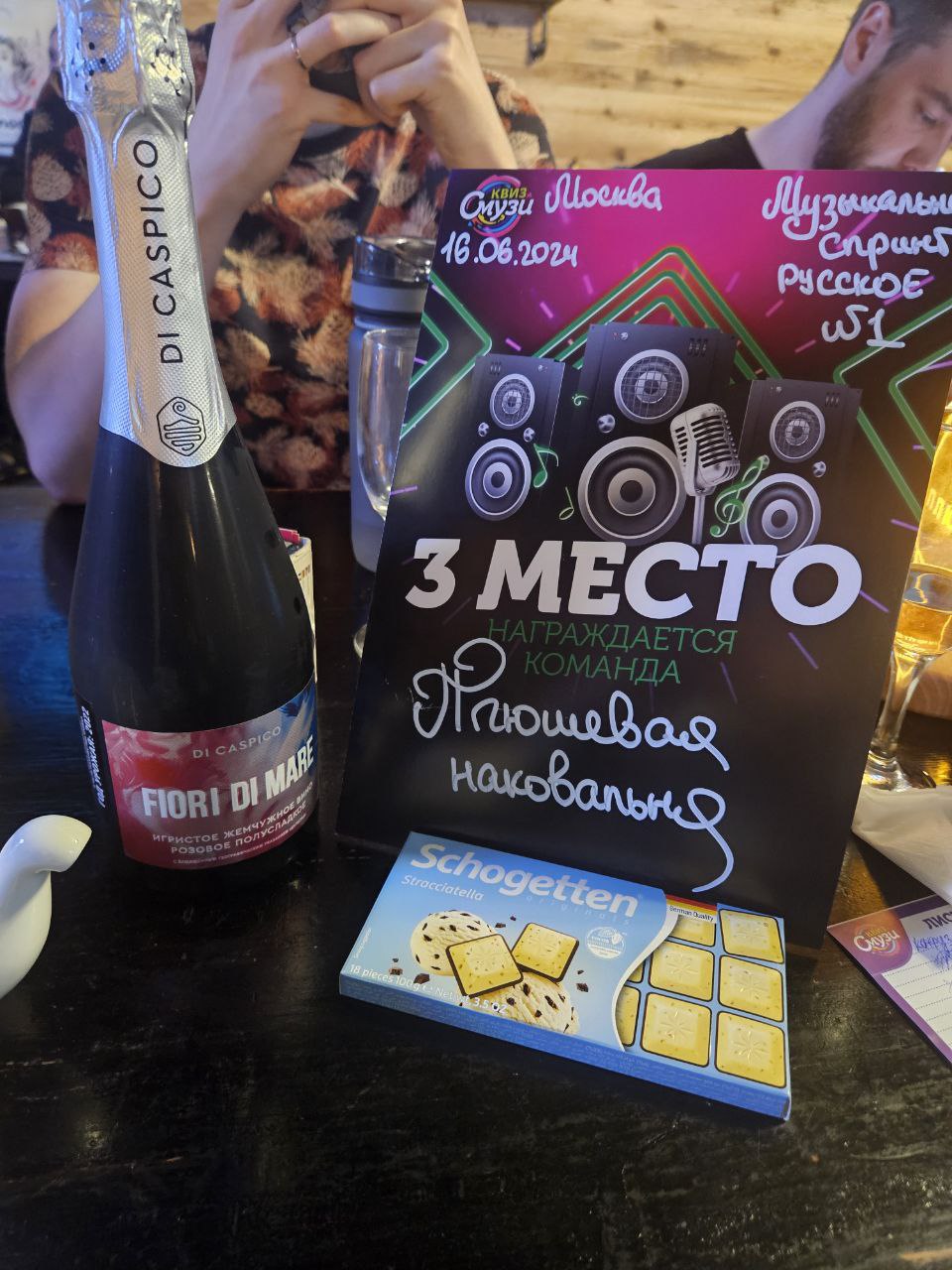 Превью к фотоальбому Все фото