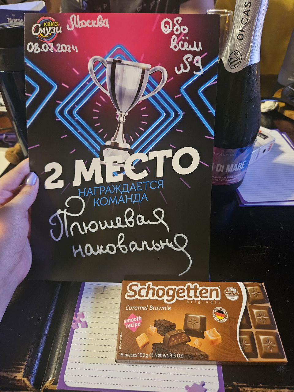 Превью к фотоальбому Все фото