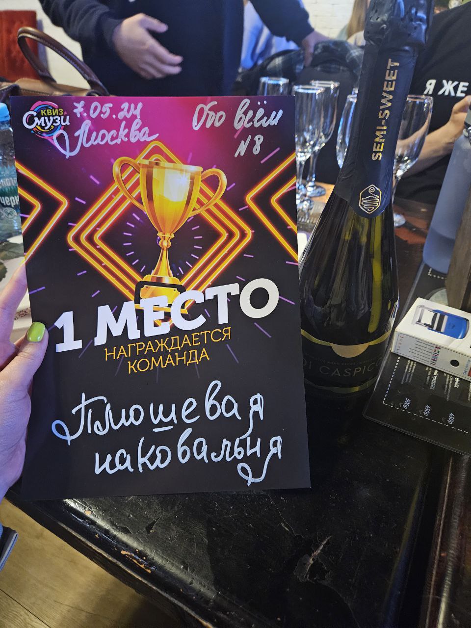 Превью к фотоальбому Все фото