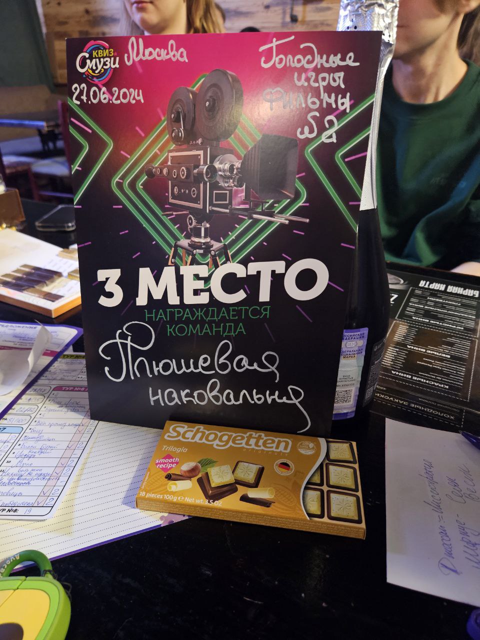 Превью к фотоальбому Все фото