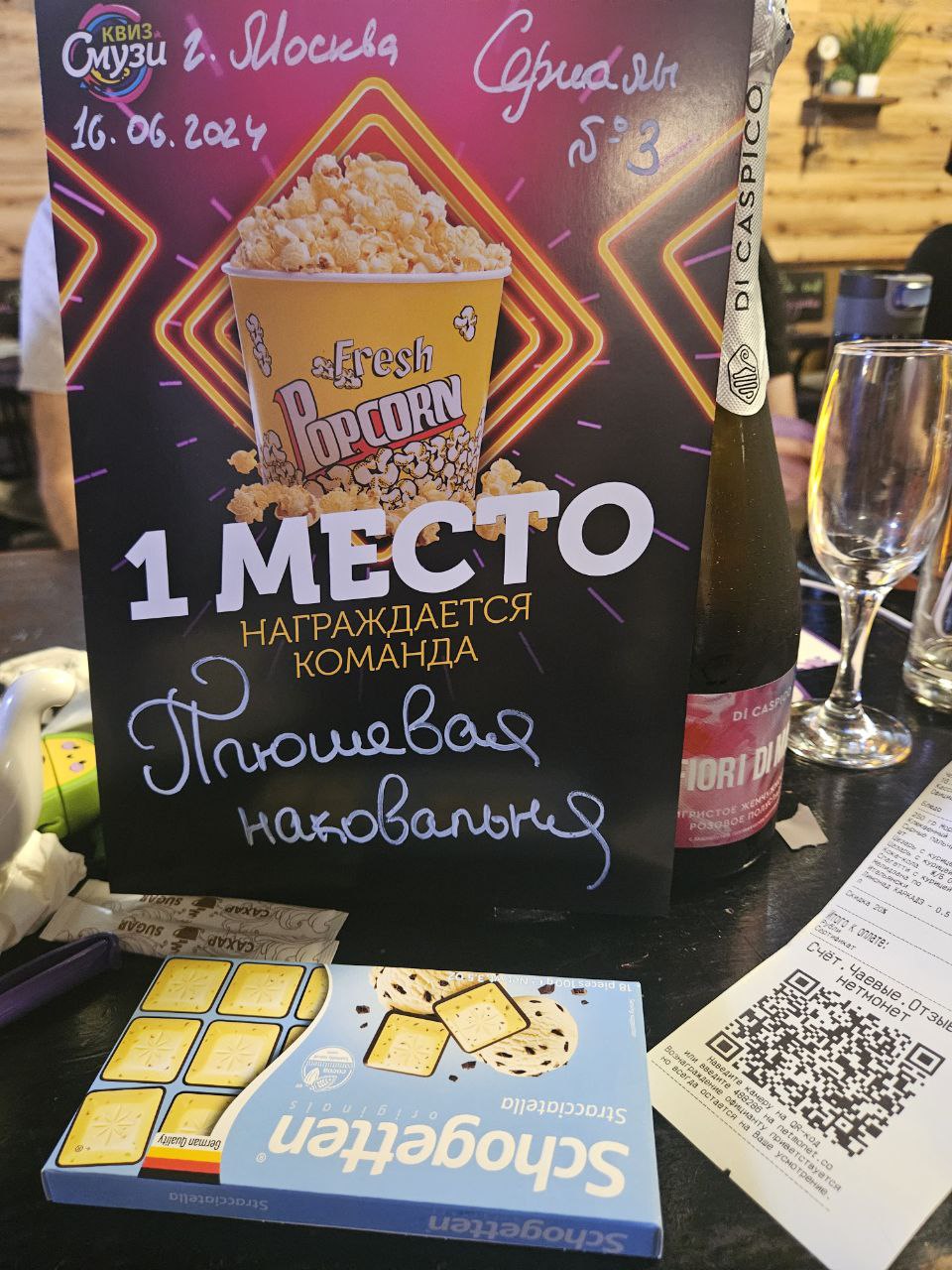 Превью к фотоальбому Все фото