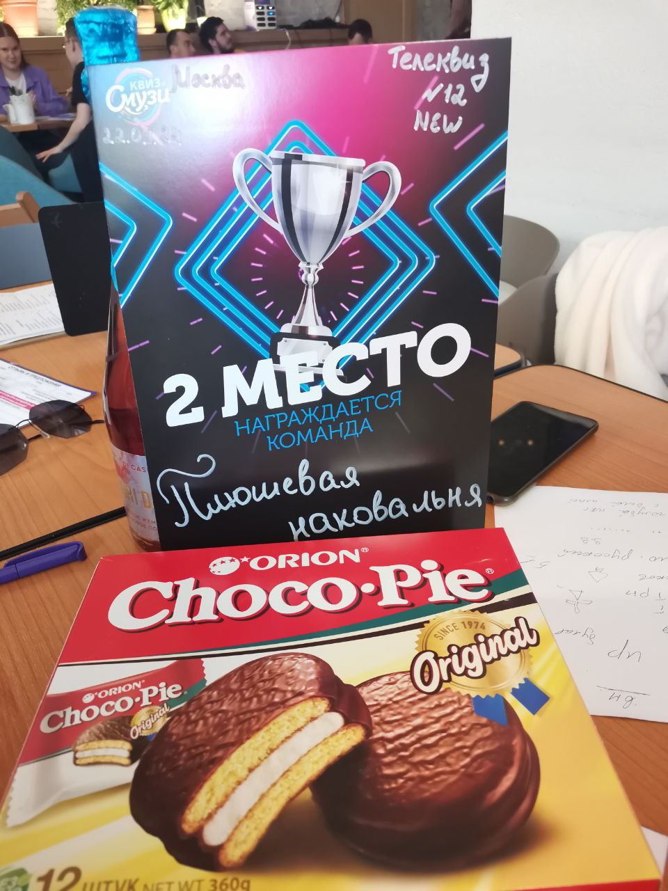 Превью к фотоальбому Все фото