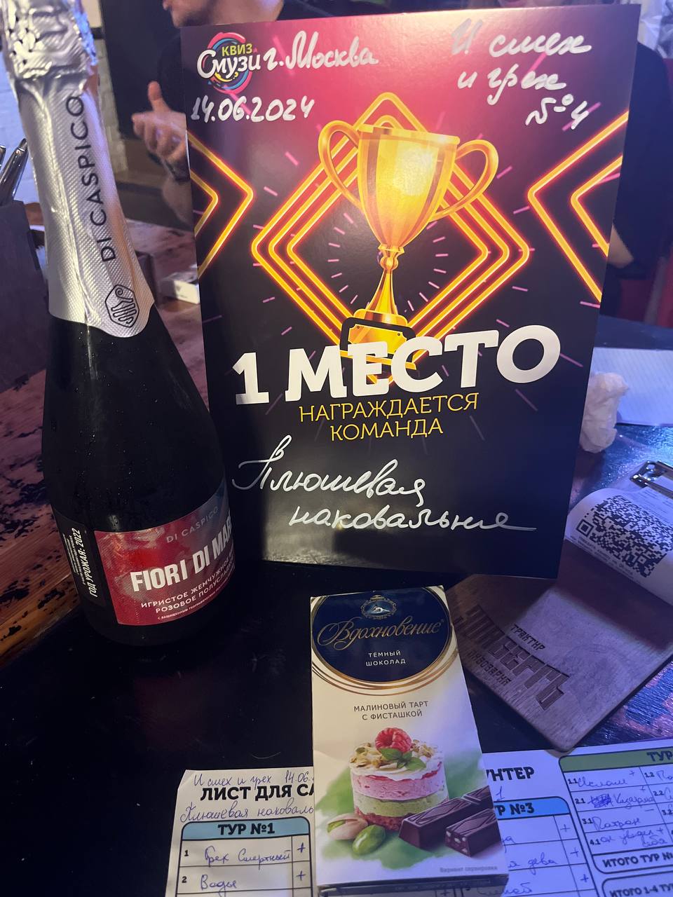 Превью к фотоальбому Все фото