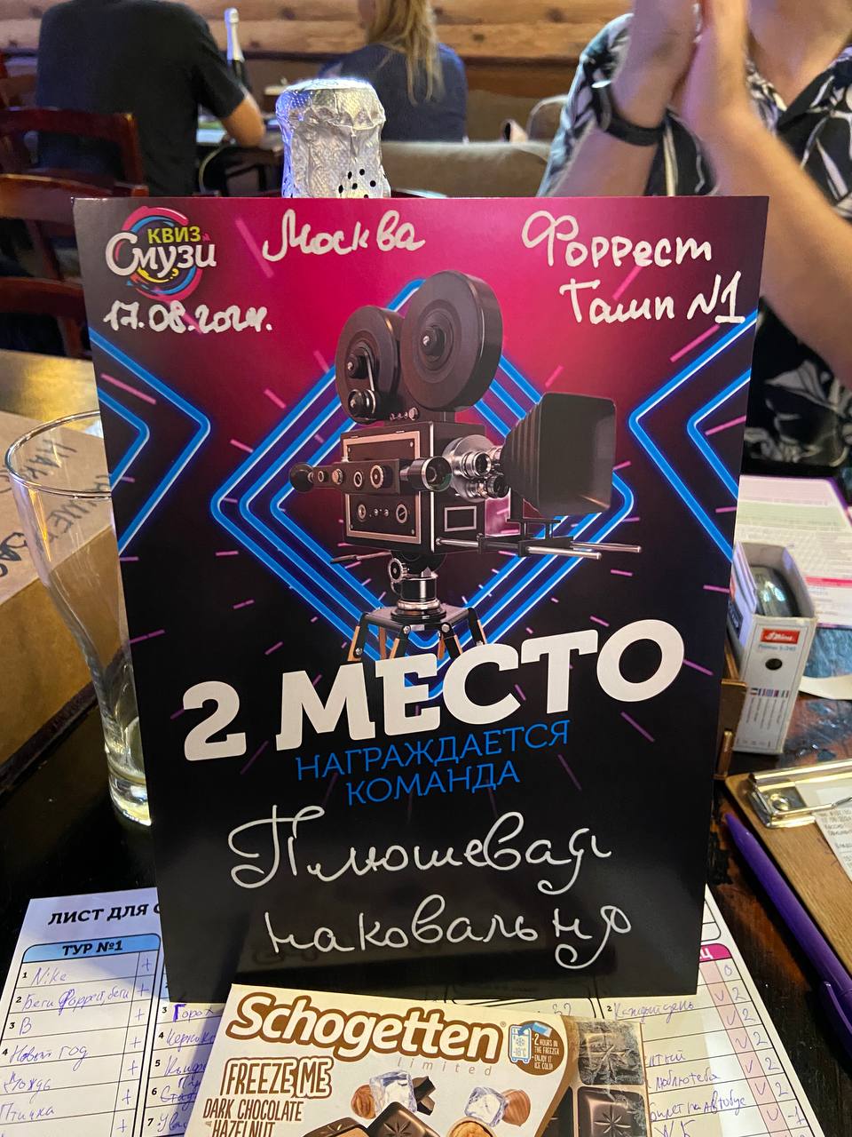 Превью к фотоальбому Все фото