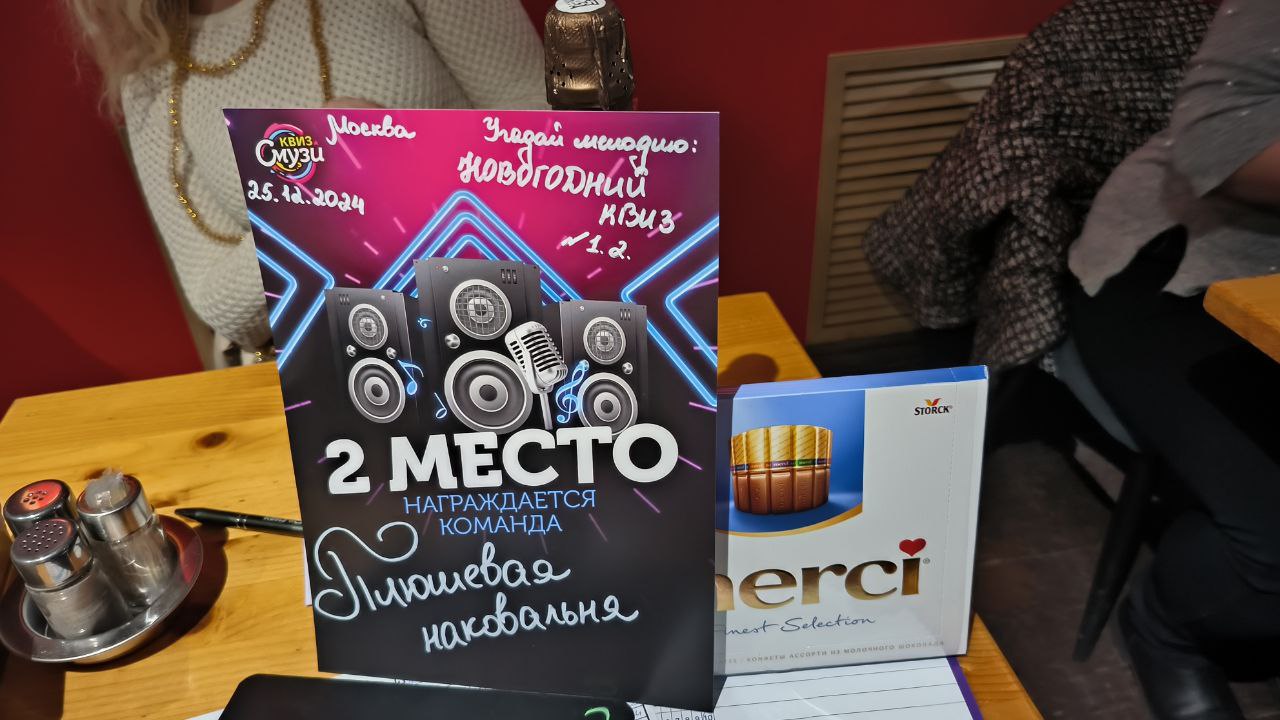 Превью к фотоальбому Все фото