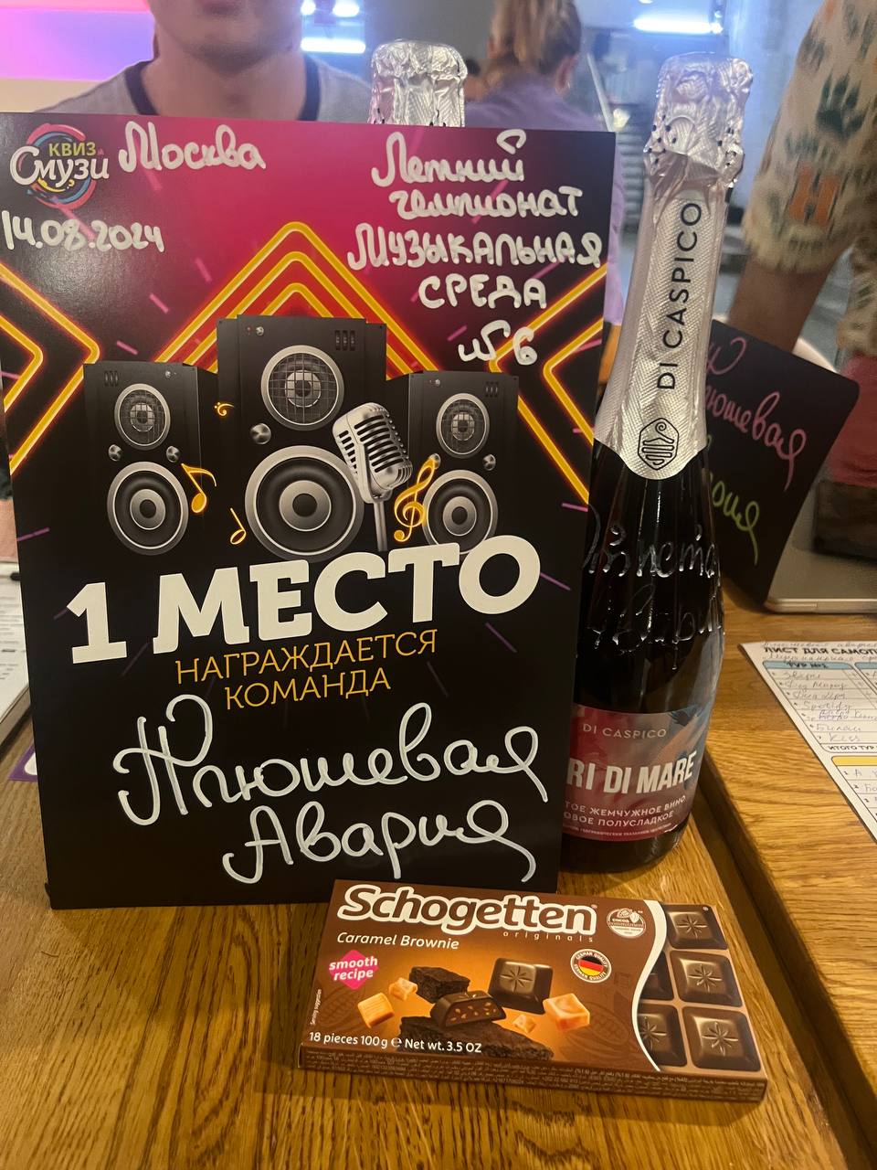 Превью к фотоальбому Все фото