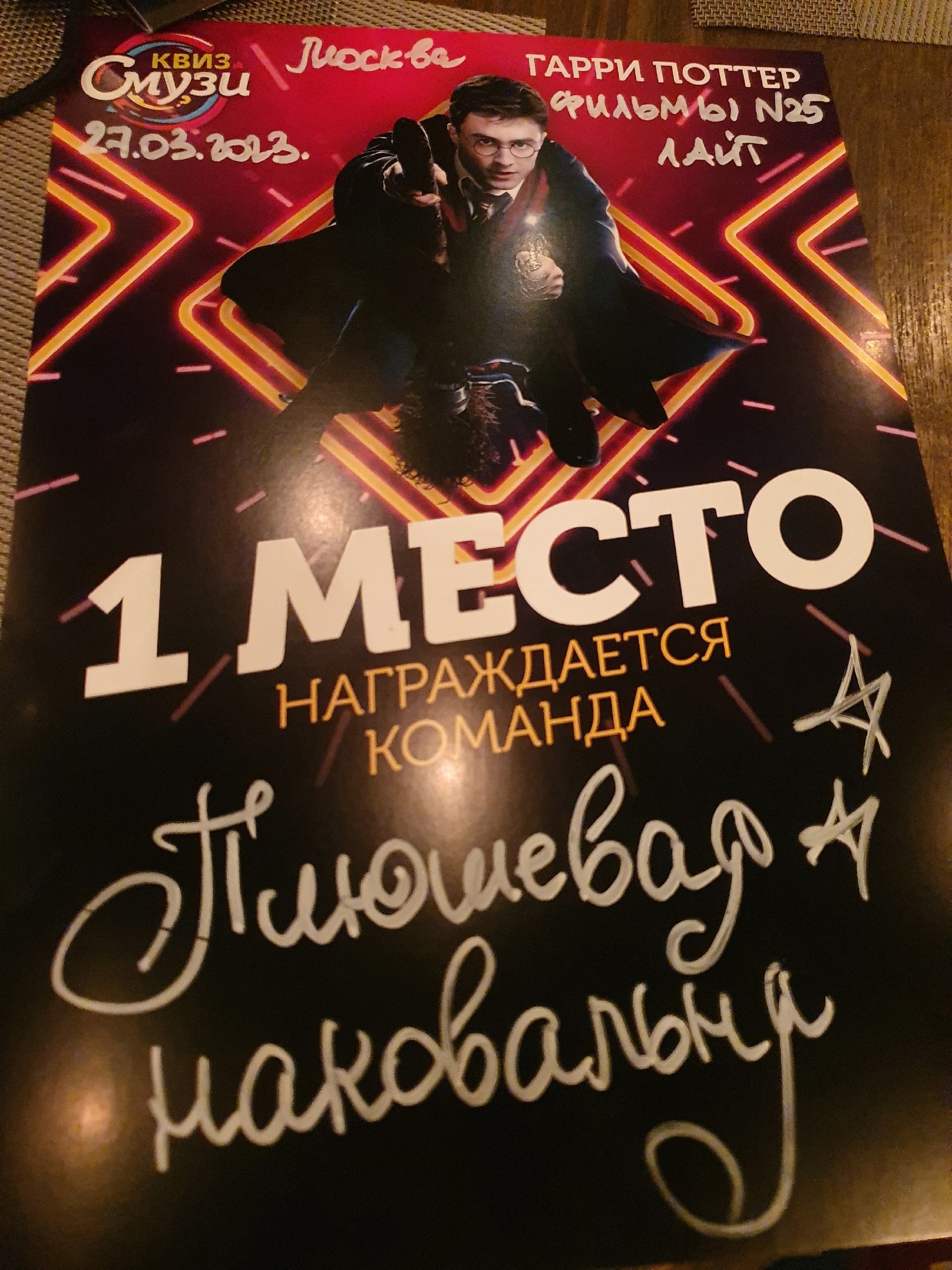 Превью к фотоальбому Все фото