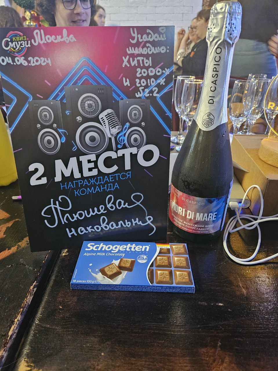 Превью к фотоальбому Все фото