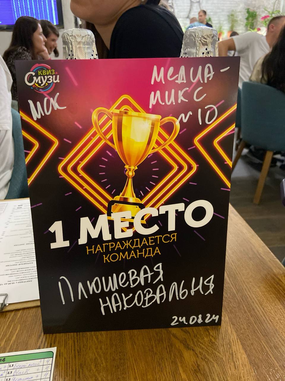 Превью к фотоальбому Все фото