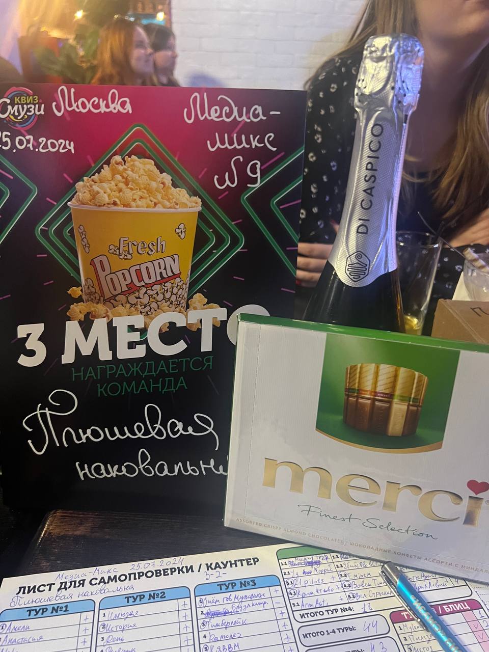 Превью к фотоальбому Все фото