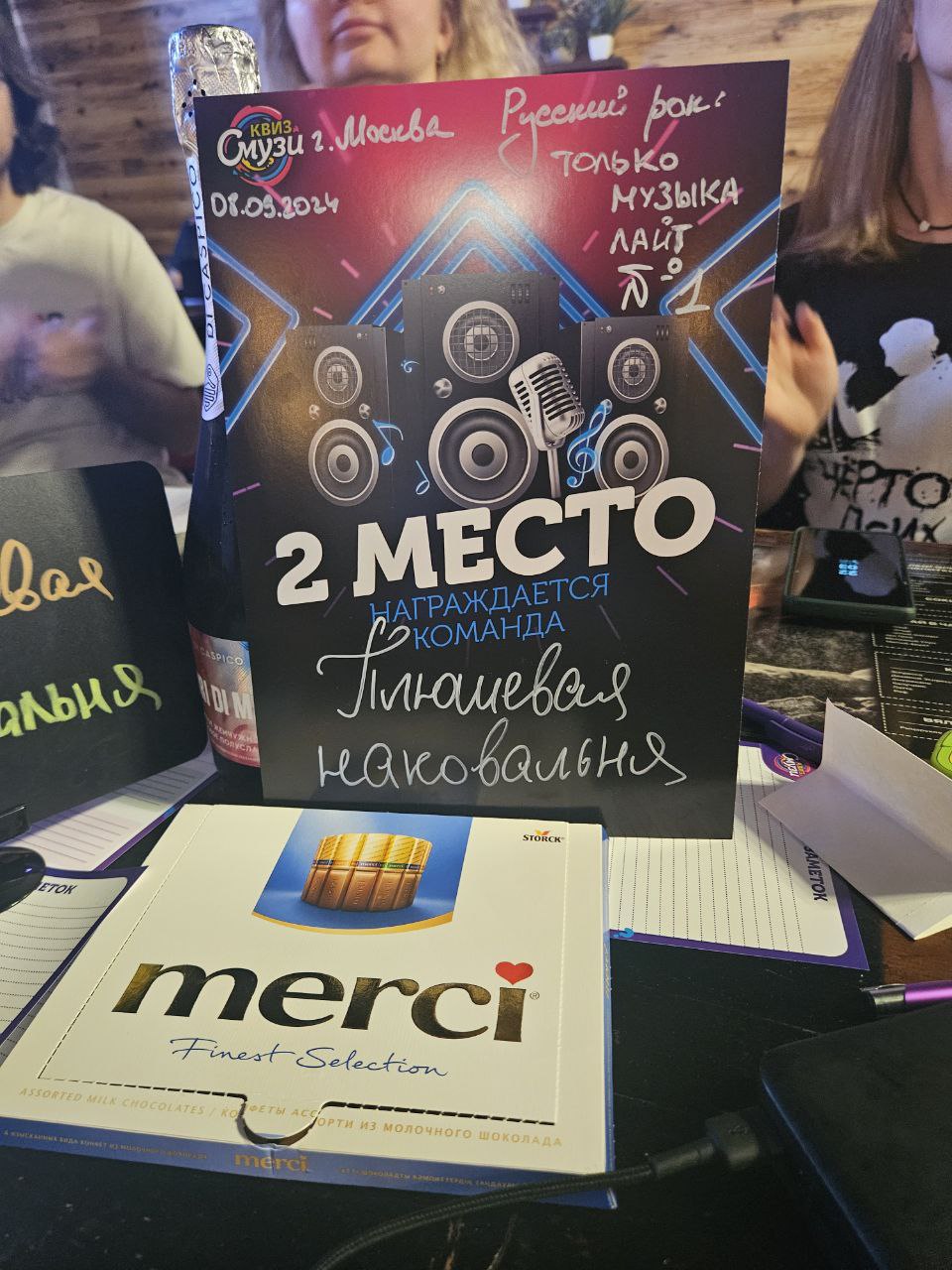 Превью к фотоальбому Все фото