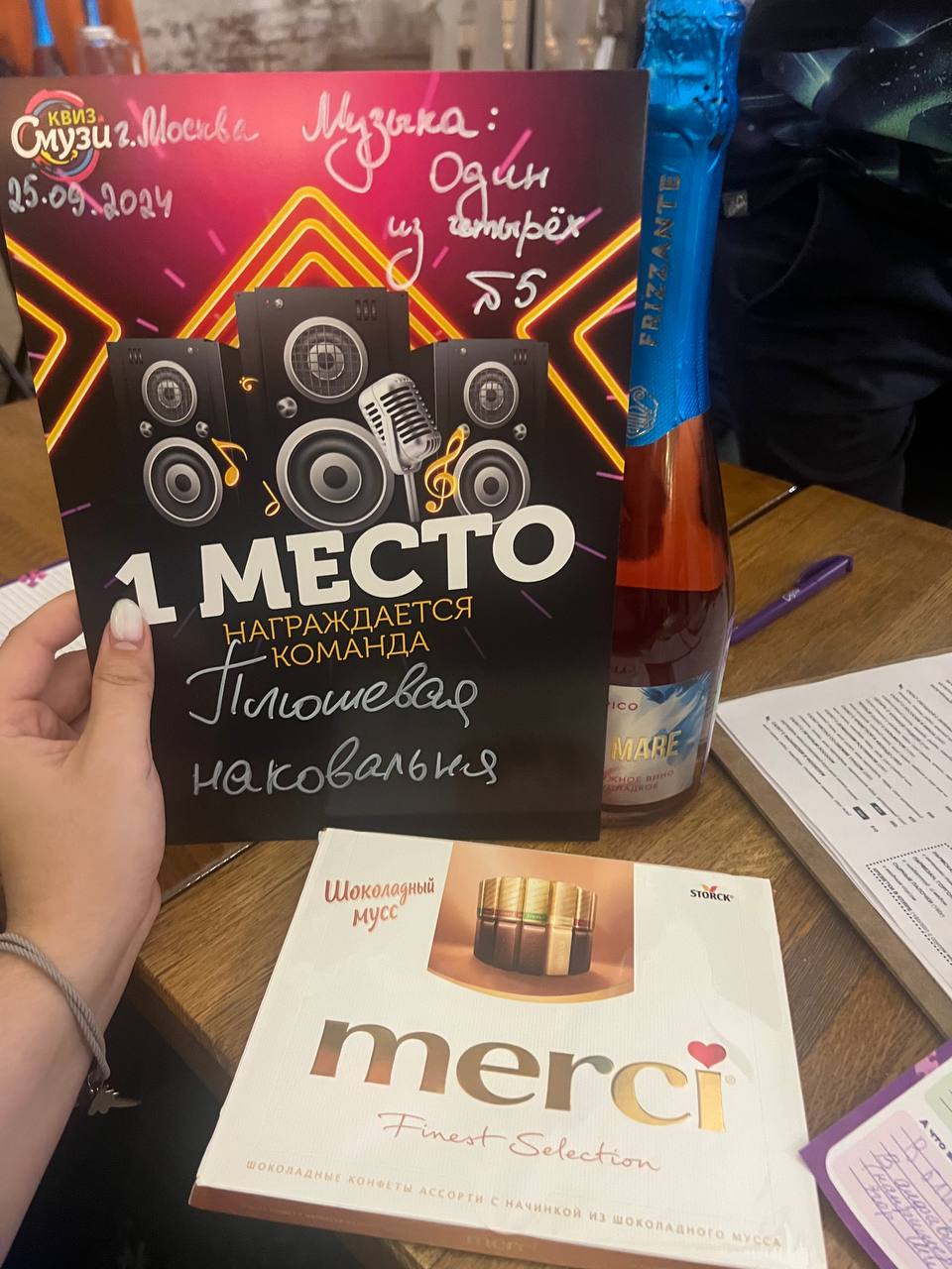 Превью к фотоальбому Все фото