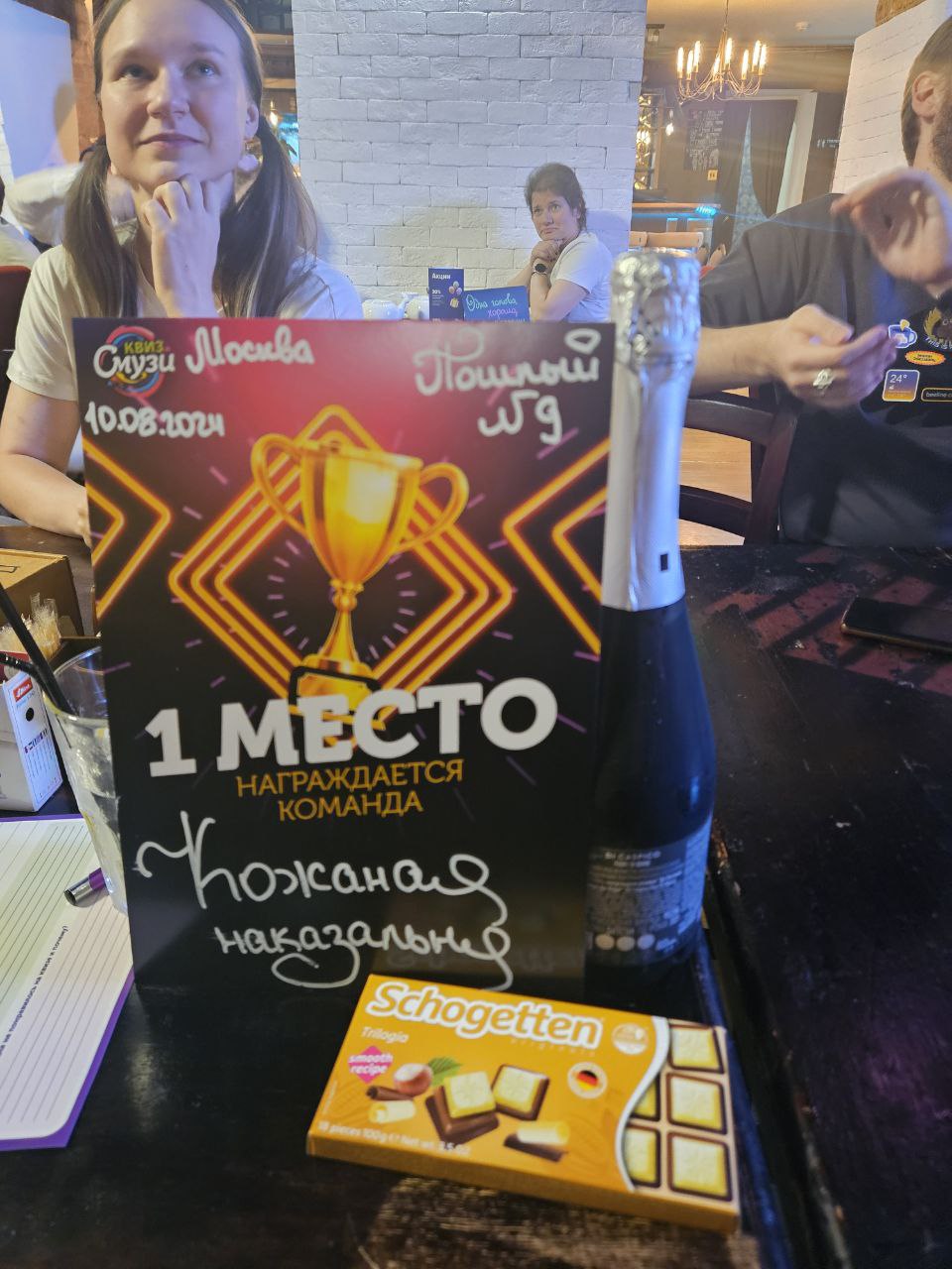 Превью к фотоальбому Все фото