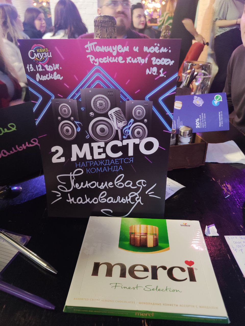 Превью к фотоальбому Все фото