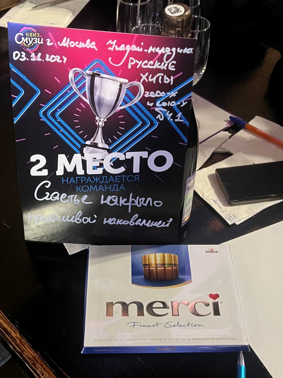 Превью к фотоальбому Все фото