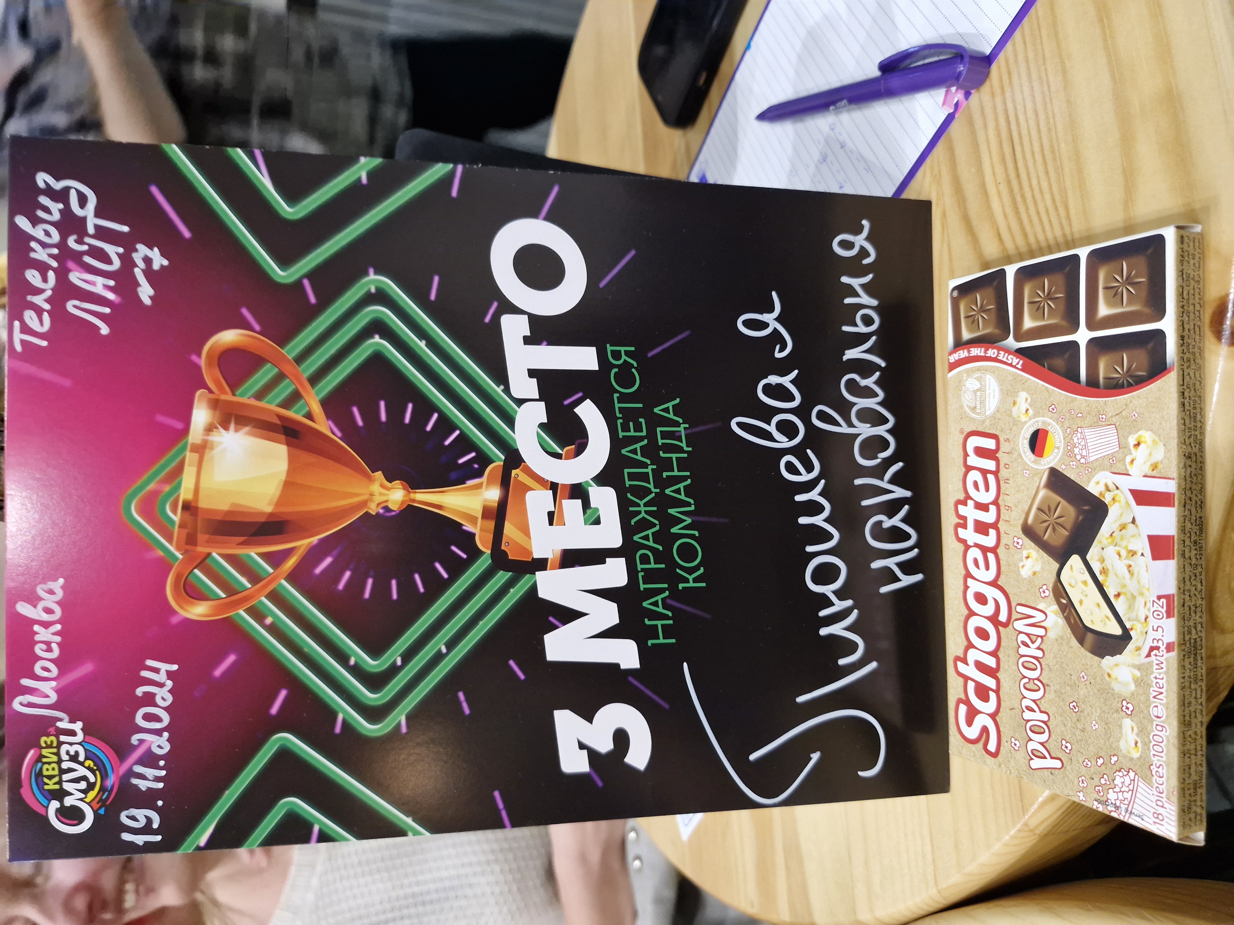 Превью к фотоальбому Все фото