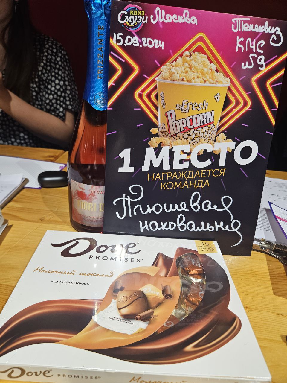 Превью к фотоальбому Все фото