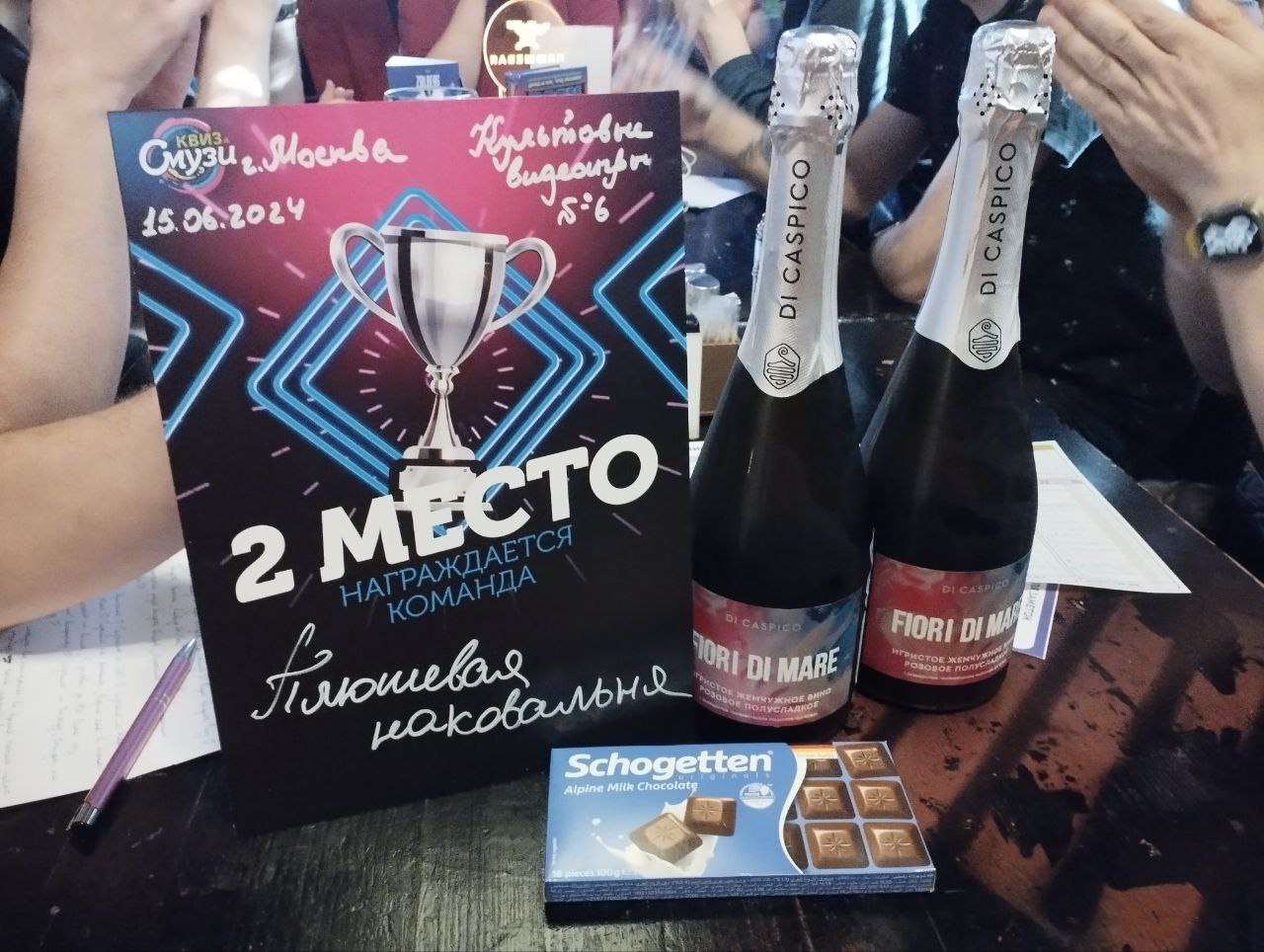 Превью к фотоальбому Все фото