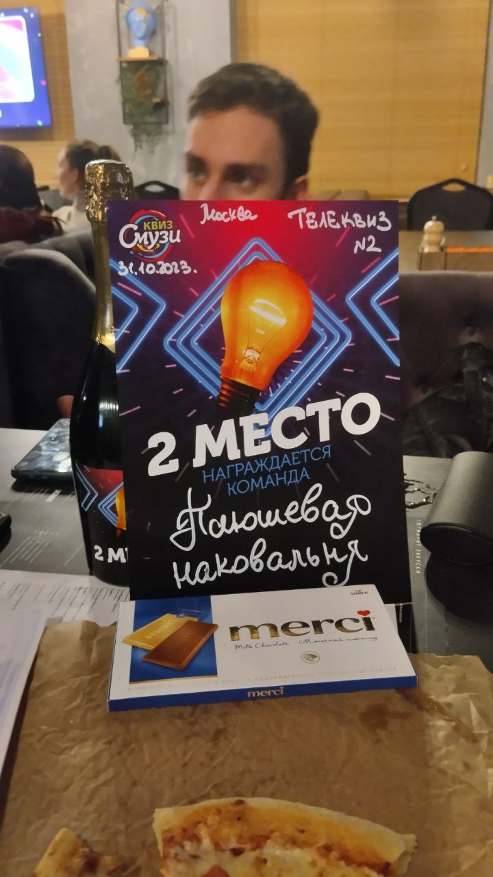 Превью к фотоальбому Все фото