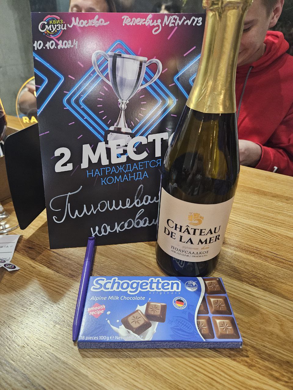 Превью к фотоальбому Все фото