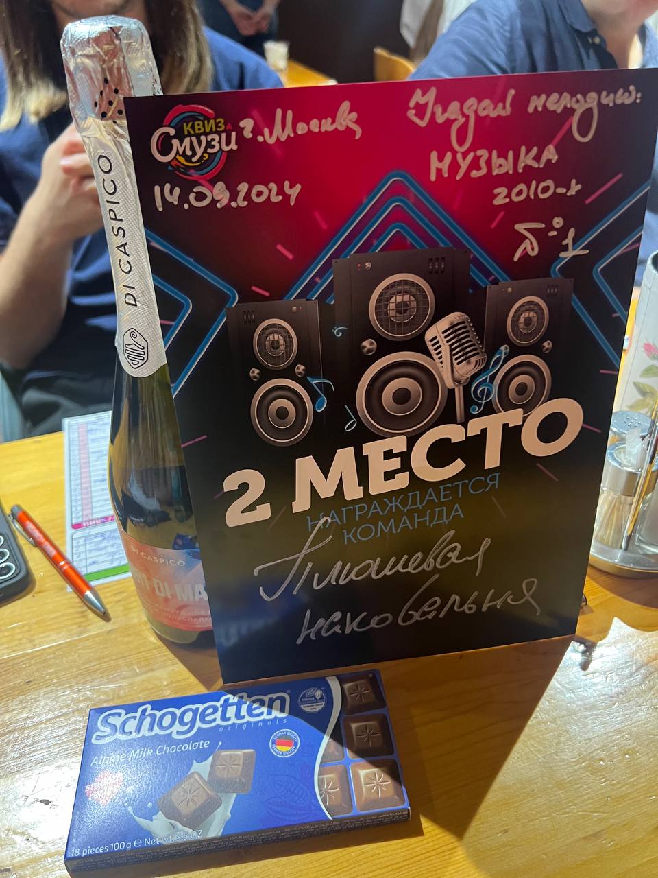 Превью к фотоальбому Все фото