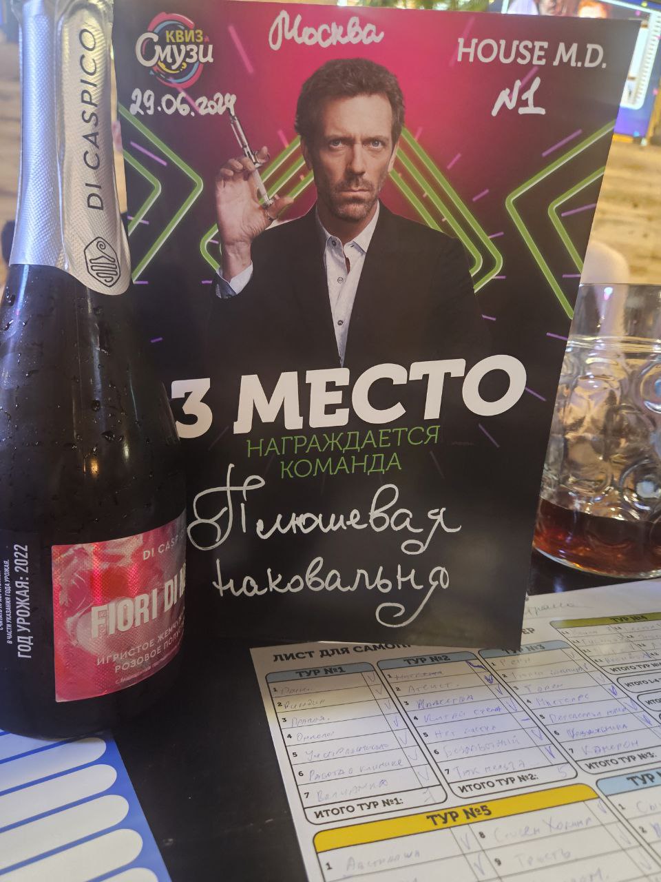 Превью к фотоальбому Все фото