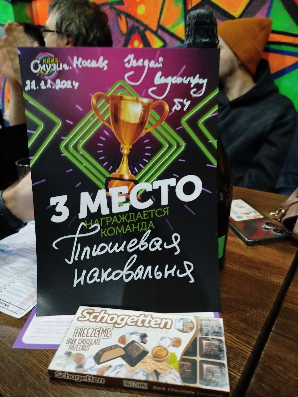 Превью к фотоальбому Все фото