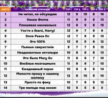 Превью к фотоальбому Фан-Квиз. Понедельник. Чисто отдохнуть! (02.02.2026) 20:00 Travel