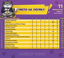 Превью к фотоальбому ЧИСТО НА ЛОГИКУ #12 (11.02.2026) 20:00 Beer Harbor