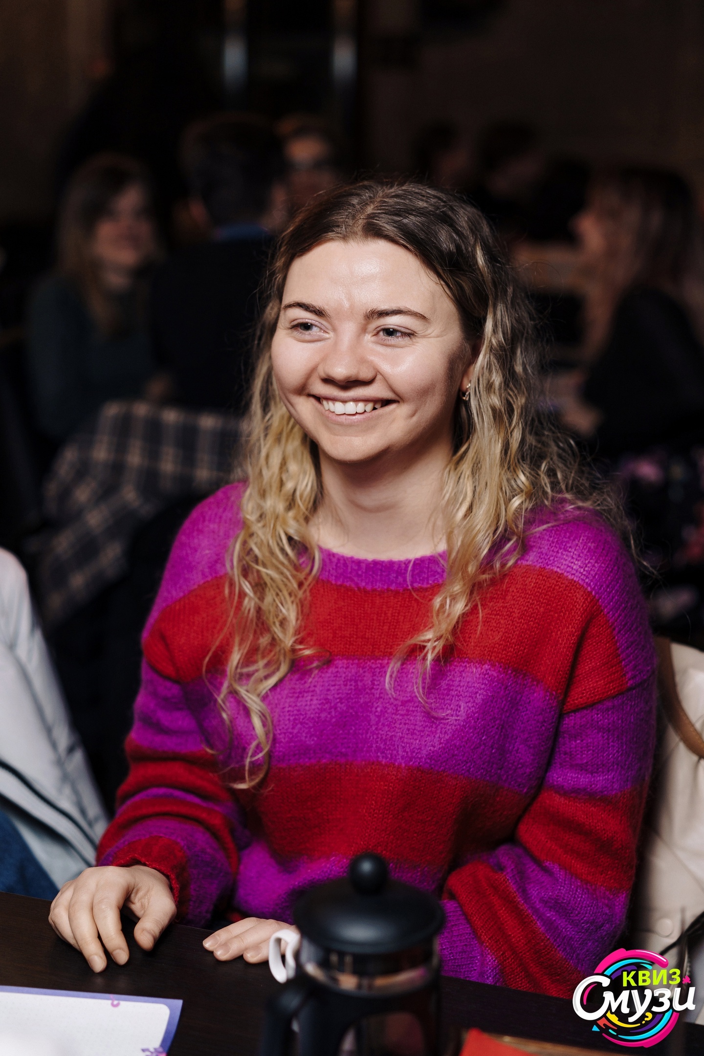 Превью к фотоальбому Все фото