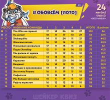 Превью к фотоальбому ОБОВСЁМ [ЛОТО] #3 (24.05.2026) 17:00 Beer Harbor